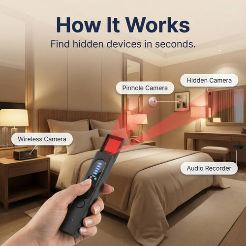 Rescuely Safety Guard