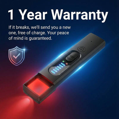 Rescuely Safety Guard